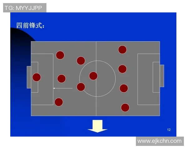 上海足球队的速度提升与战术创新探讨